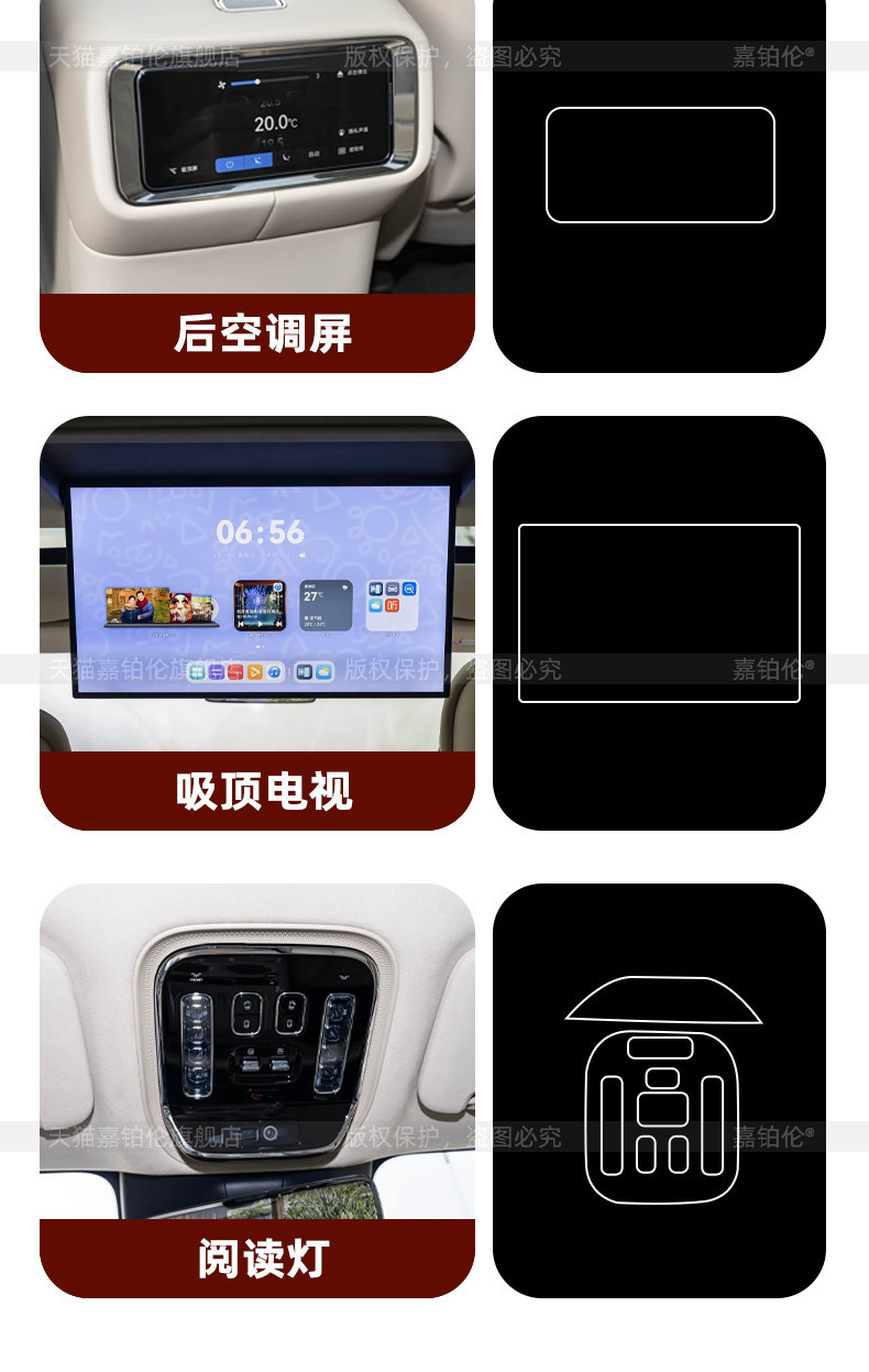 Suitable for Zhijie V9 Steering Wheel Button Protective Film, Interior Sticker Film, Central Control Screen, Ceiling Tv Tempered Film Accessories