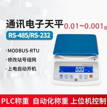 ͨӍPLCmodb�ӿ���1g��ӷQ485����RS232ƽ�������ƽ��us������