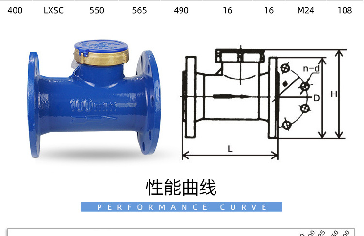 源头批发旋翼式法兰普通插入式水表铁壳铜罩大口径自来水冷热水表 DN100详情12