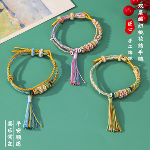 �������l����K�����ʾ��p���һ��Y���K���K���繝����K��؛