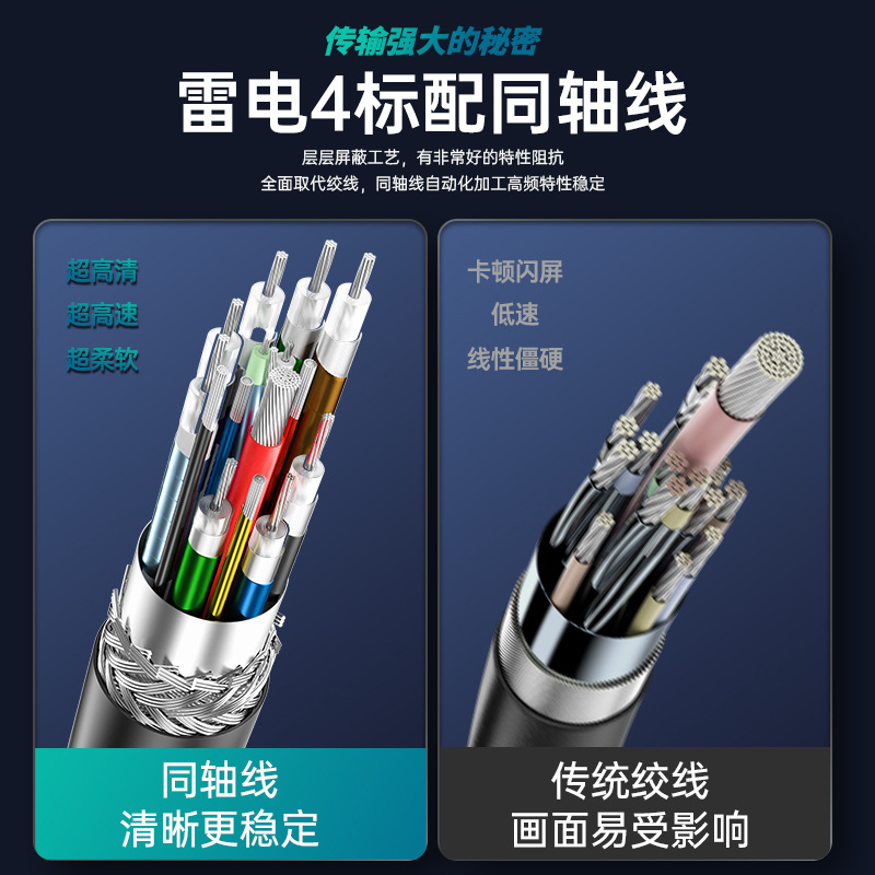 雷電4【現物】同軸typec高速データラインは玉創ej 903wチップを採用しています。