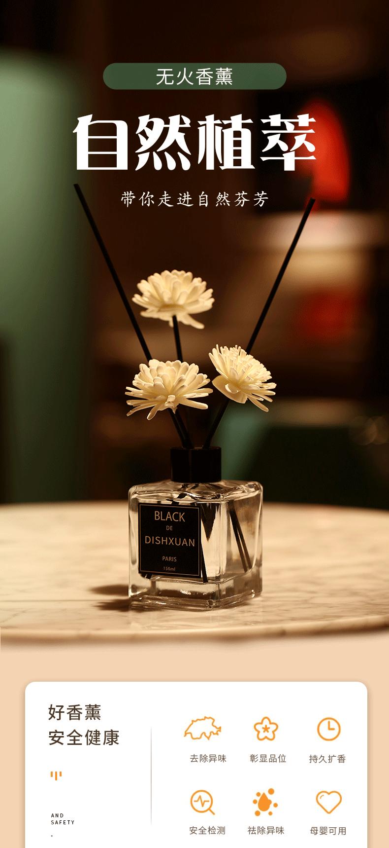 香薰详情_01