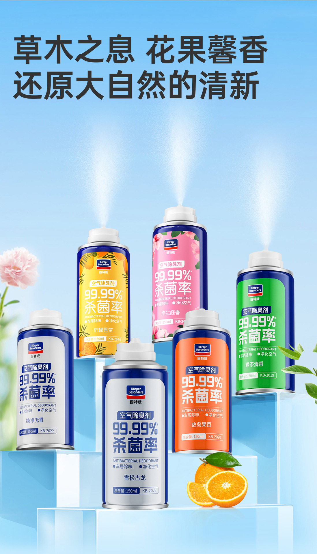 Suitable for Goodway Car Odor Removal, Car Deodorization, Car Air Conditioner, Powerful Sterilization Spray to Remove Car Air