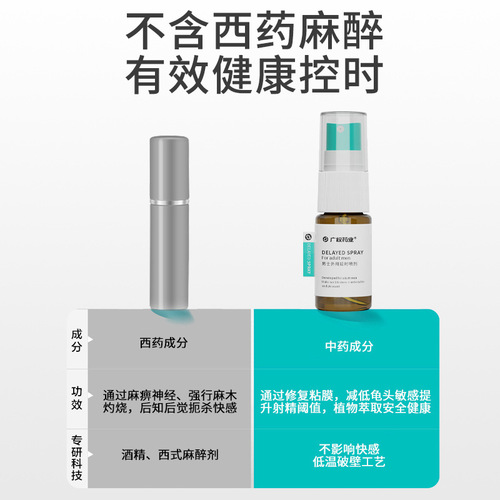 Guangquan Pharmaceutical Men's External Delay Spray 10ml Men's Time-Controlling Long-lasting Spray Adult Sex Toys
