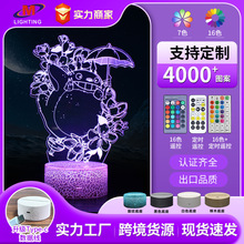 羳ͨ؈ϵ߲ʄ3D LEDСҹb|̨ҕX