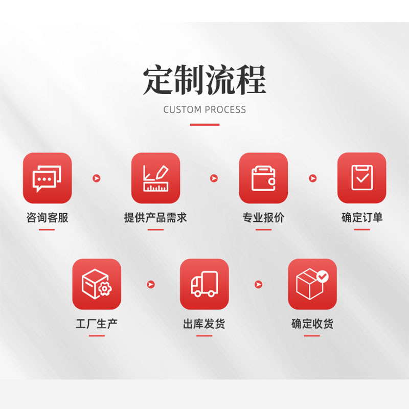 定制流程.jpg