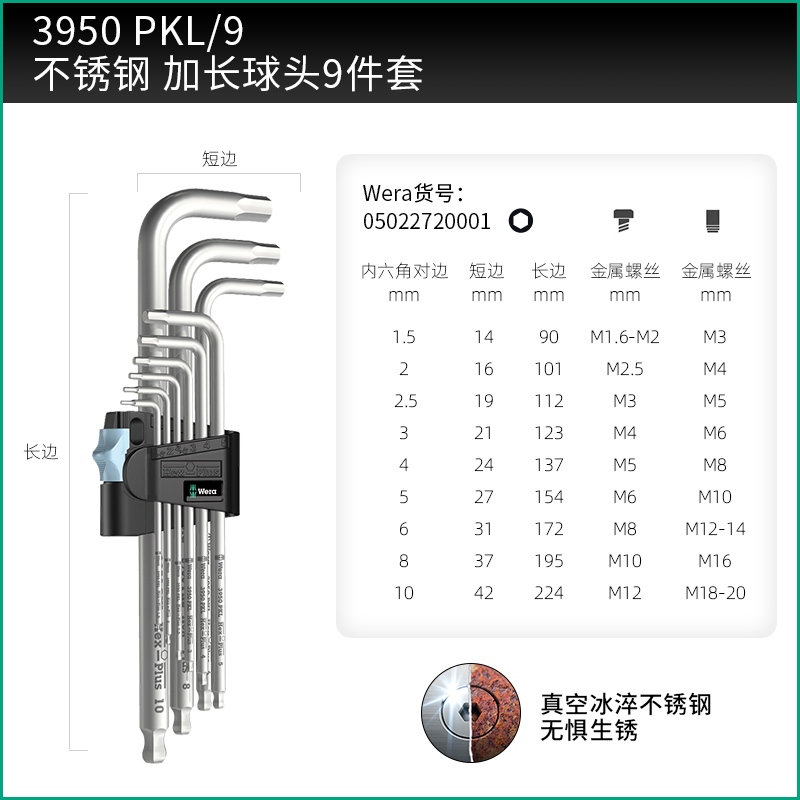 [022720]3950 스테인리스 내부 육각형[9개 세트]