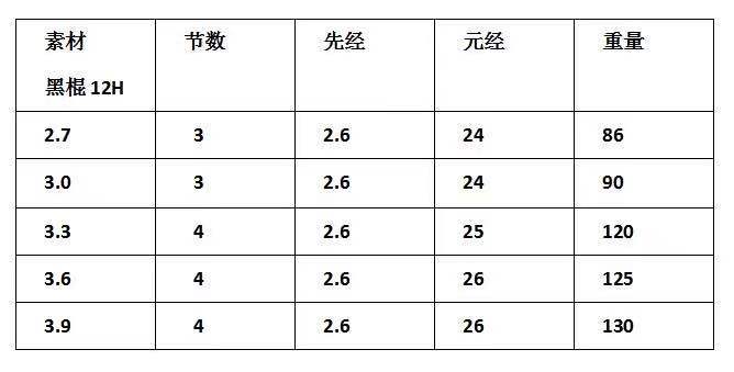 6952a8a6574ab178b42d0f7d5dc508