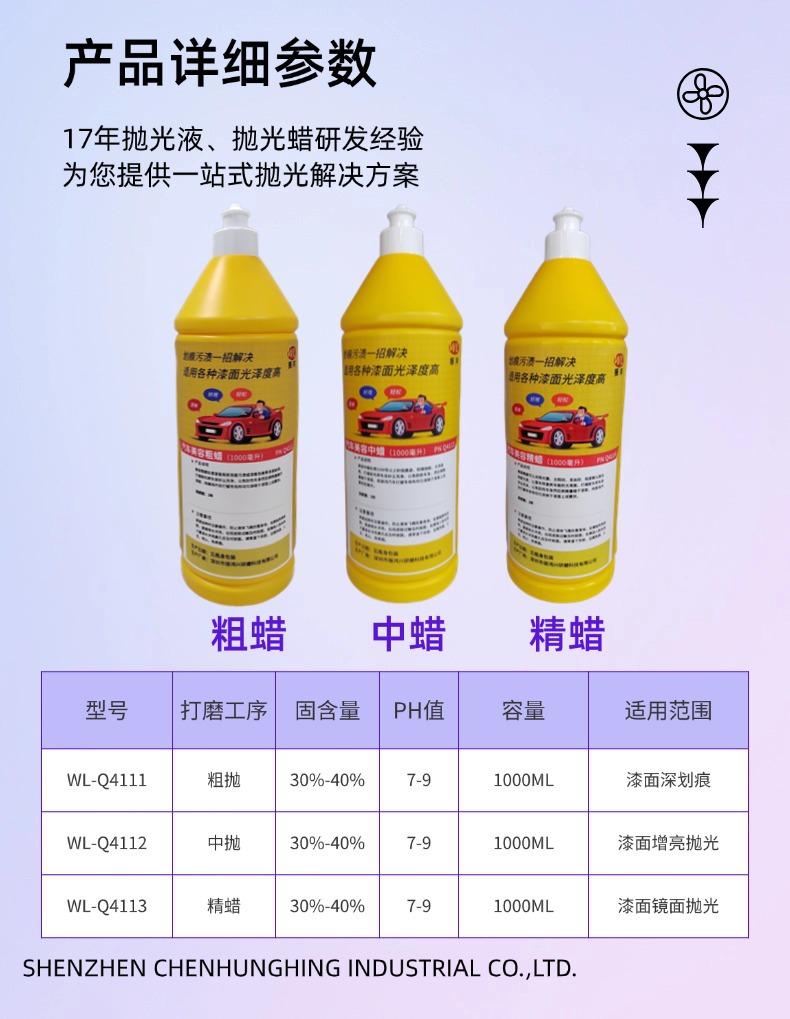 Processing and Customizing Car Paint Polishing Wax, Deep Repair Paint Polishing, Removing Scratches, Mirror Abrasive