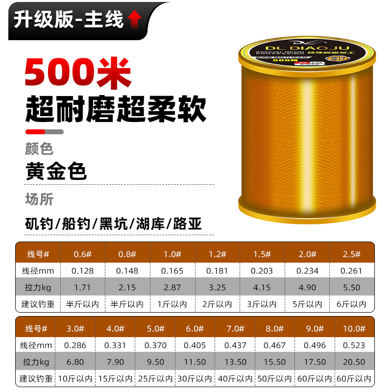 500m gold wire fishing line [strong pulling force]