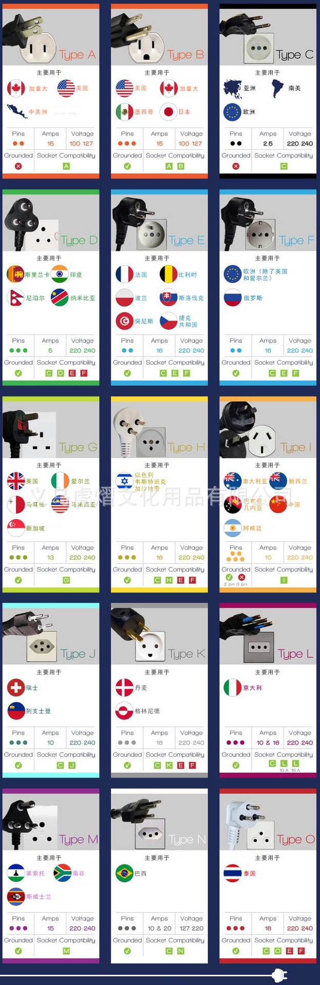 73005 electric balloon machine, double-hole electric balloon pump, balloon air pump, electric balloon air filling pump, air filling machine pic 14