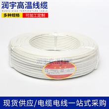 �ĸ�ߜؾ�500��늴żӟᾀ���~늼ӟ����ߜ�늾��ͻ���ȼ