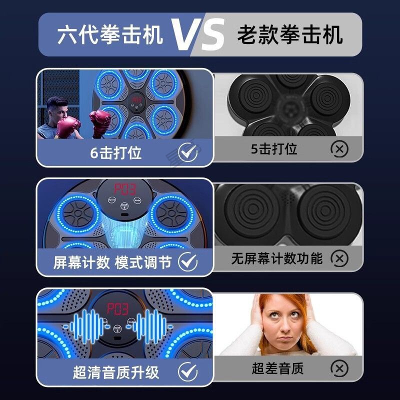 クロスボーダーボクシング標的知能トレーニング音楽壁標的トレーニングbluetooth家庭用フィットネス器材子供電子ボクシングボード|undefined