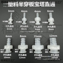 A̶ֱֱֹͨˮͰܛܽ^ˮװ봩ˮ