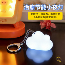 ���R�d�¿�녶������耳׿۸Б���Сҹ��led�����|�����ﱳ����