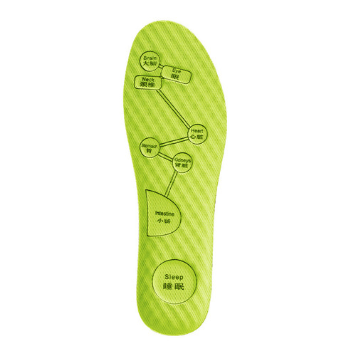 Aroma-Preventing and Odor-Control Men's and Women's Breathable, Moisture-Proof, Sweat-Absorbent Insoles for Standing All Day and Sports Massage Insoles