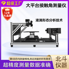 Դ^SҹW|ǜyx ԄӴƽ̨|ǃx ߾ȷĩˮν