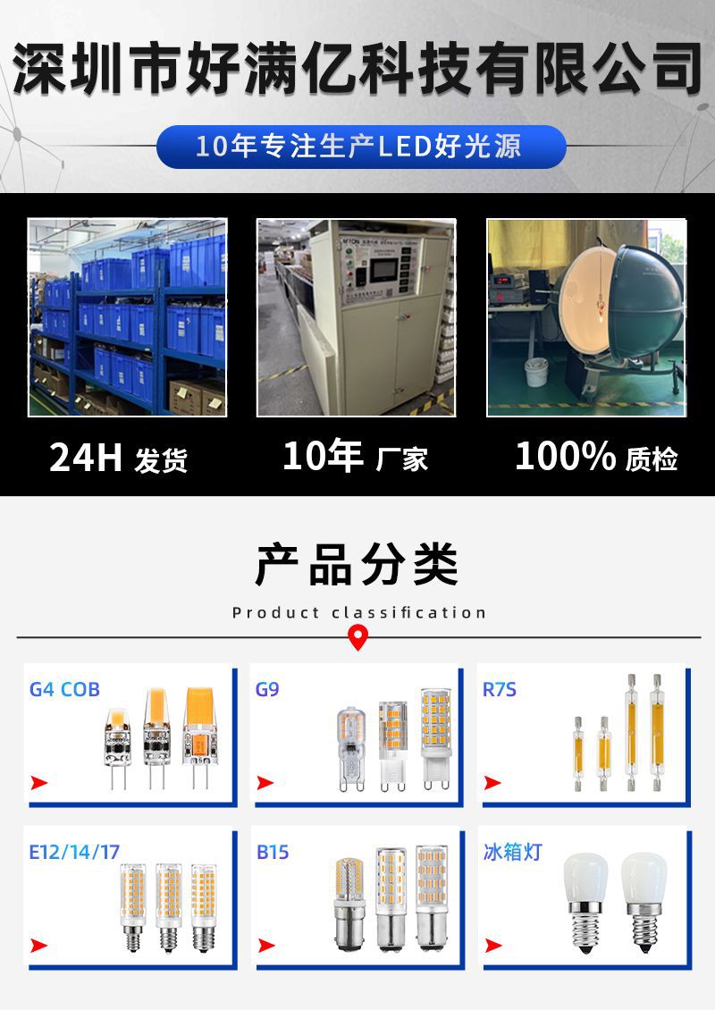 好满亿 介绍.jpg