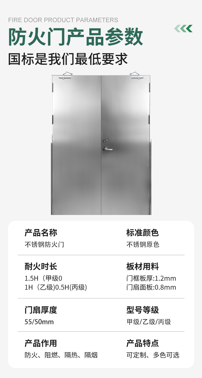 详情-不锈钢产品参数-1_05