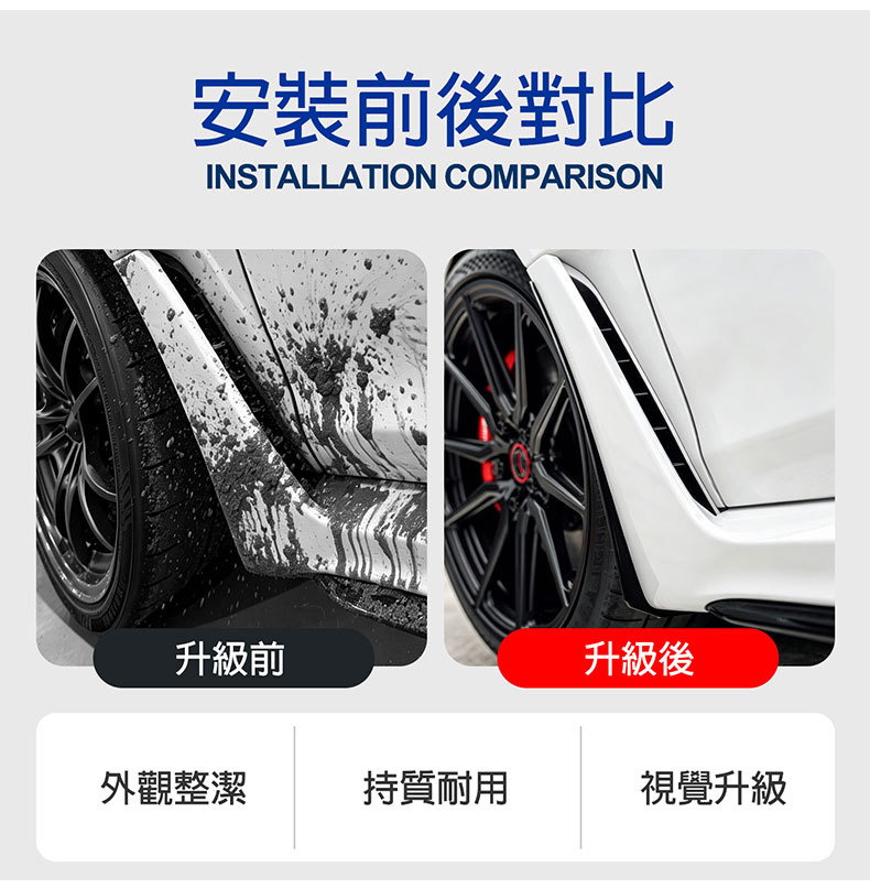 In-stock, ready-to-ship car mudguards, suitable for Honda Civic CIVIC/FL5/Type-R, designed to protect against debris