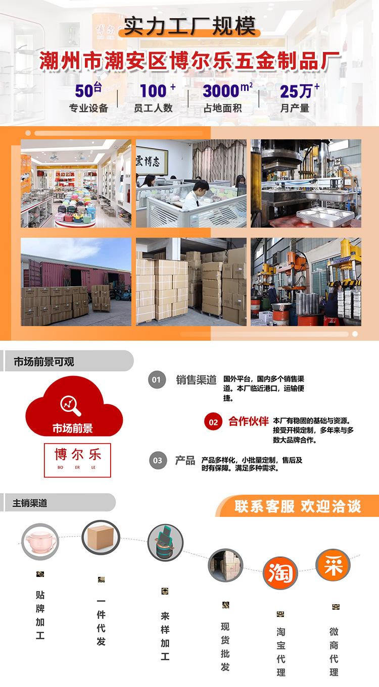 effec7e860e11c8072520956d232dc