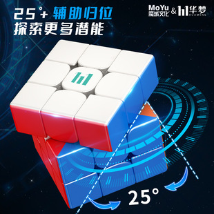 ħ���Ļ��A�����Aħ��20�����S�őҸ�ȫ��λUVħ�°渂�ٱ�ِħ��