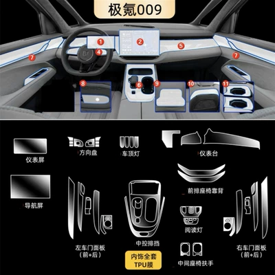 Suitable for 25 models of Zeekr: Car headlight protective film - full-set-of-interior-protective-film-default
