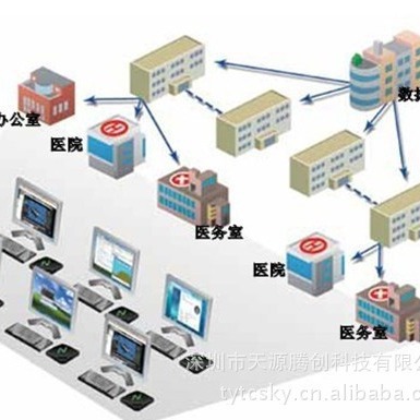 Supply mini office computer mini computer cloud terminal NComputing L400 information cloud terminal