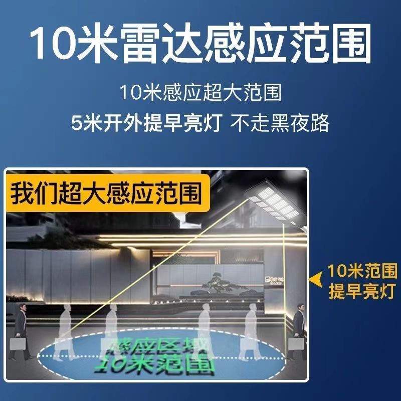 Luz de calle solar, luz de sensor del cuerpo humano, la gente viene a resaltar, la gente camina, luz de jardín solar para el hogar, completamente automática