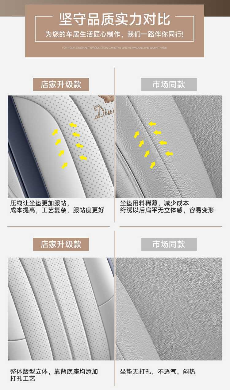 Zero Run A05 dedicated seat covers, 2026 model, full-coverage perforated leather seat covers for the Zero Run A05 car, suitable for all seasons