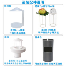 �������^�F���^���ˮ����ɻ���ˮ�ܸ����F���}