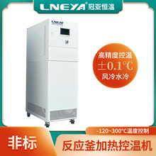 ������շ�Ӧ�����¸ߵ���ѭ��װ�� ��ҵ���¿��Ƽ�����ȴһ���