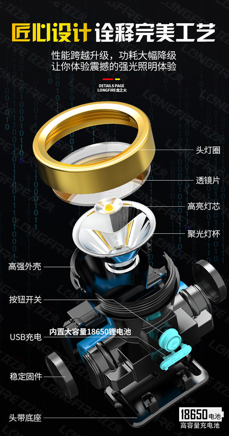 头带式手电筒