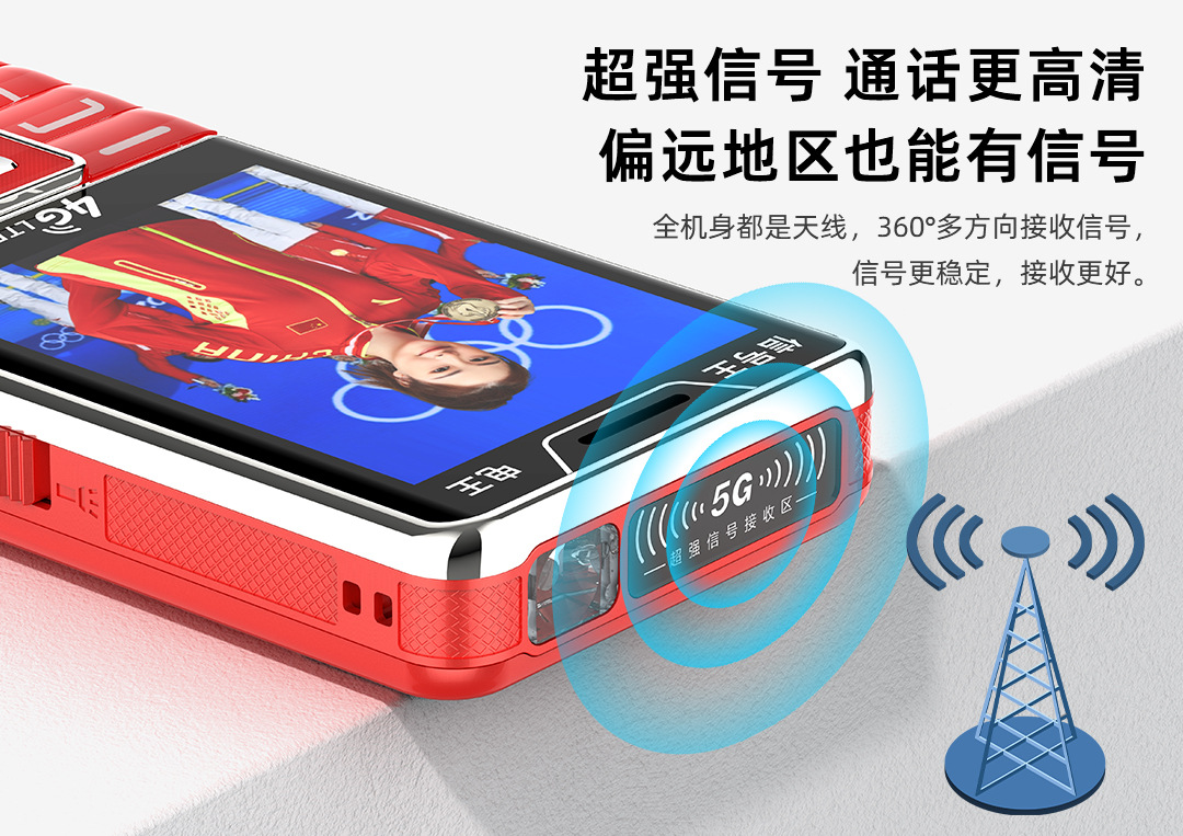 【3.0 Super Strong Signal King 】4G / 5G Card Full Network Support, Movie Standby for 100 days, Elderly Positioning, Student mobile phone details Picture