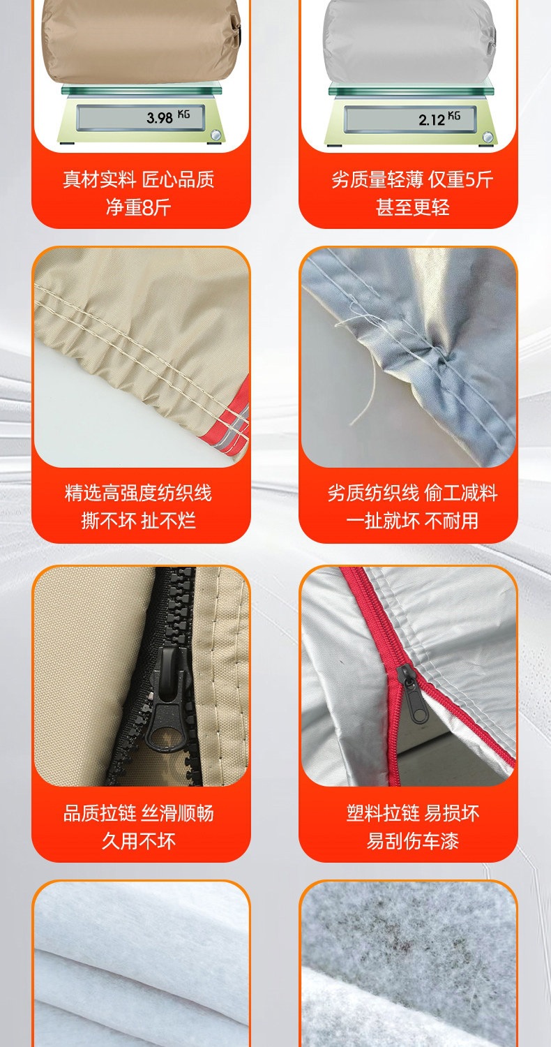 Car Cover, Sun Protection, Rainproof, Heat Insulation, Sunshade, Oxford Cloth Car Cover, Winter Thickened Car Cover, Car Cover, Outer Cover