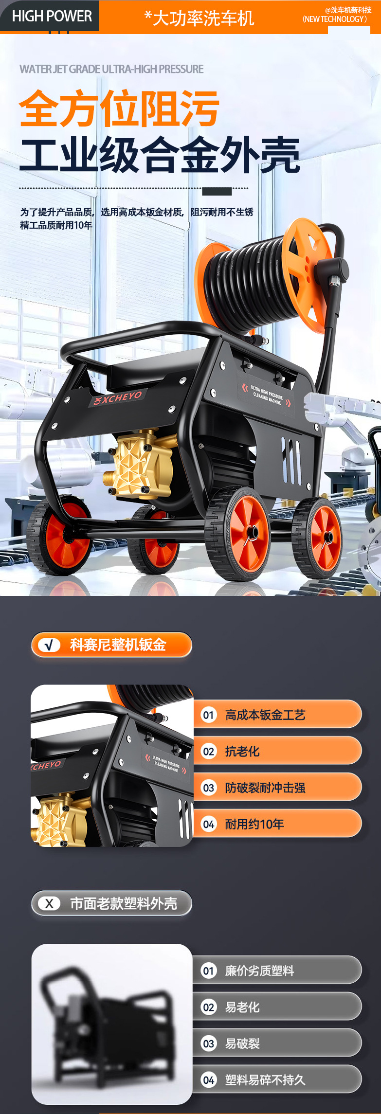 Factory Direct Sales 220V Portable Car Wash Water Gun Household High-Pressure Cleaning Machine Portable High-Power Powerful Car Wash Machine