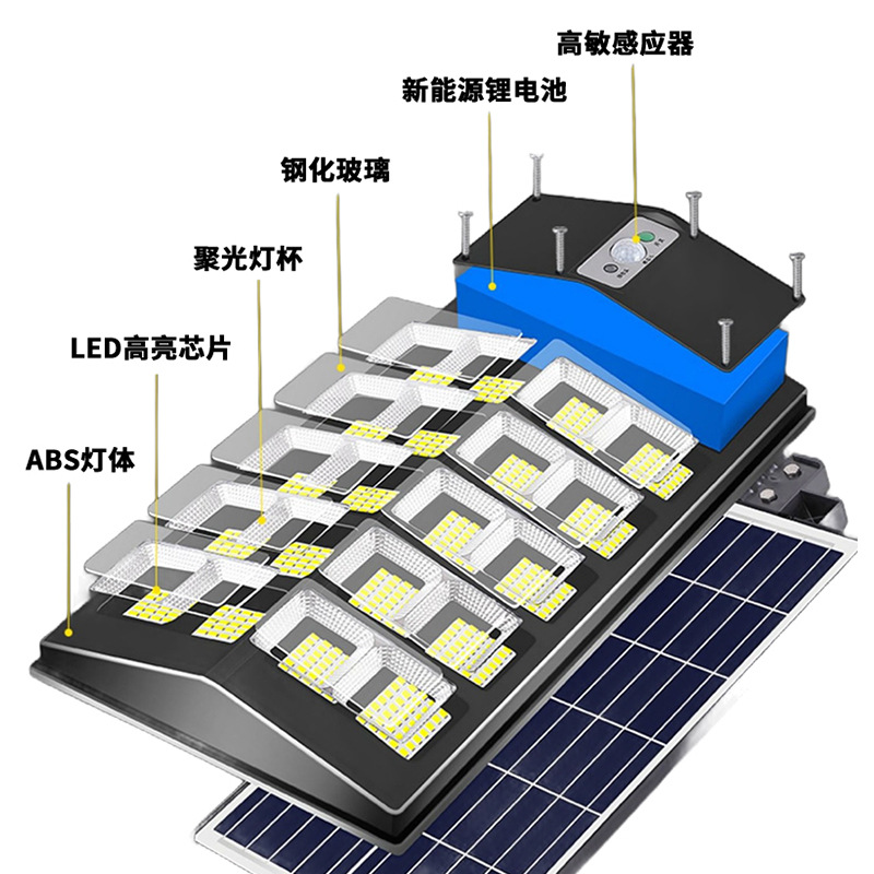 lámpara solar integrada lámpara de jardín doméstica iluminación de carretera al aire libre luz de alta potencia de inducción del cuerpo humano