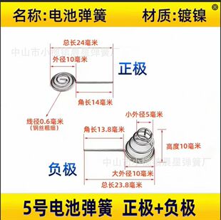 늳���ؓ  �O���ɏ��ɏS��؛Դ���l�͸ߜ���͏������늳�