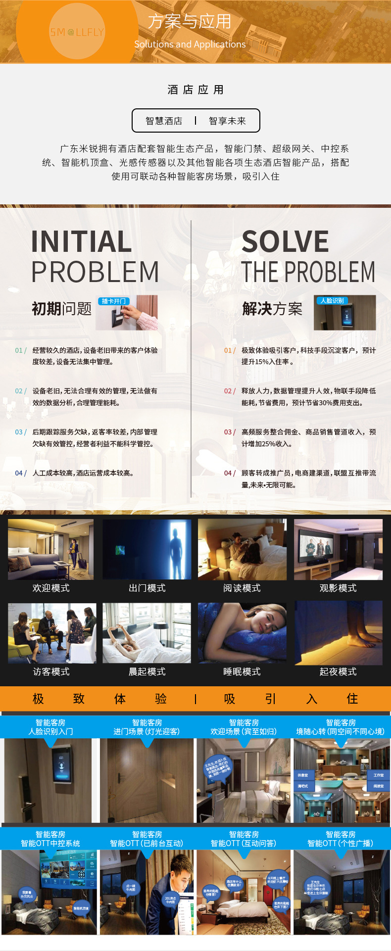 详情页(公司部分)_06