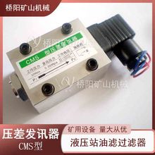 ^V_P CMSĿyʽ늰lӍlӍ ꖵVɽCе