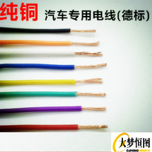 ܇b0.35/0.5/0.75ƽ늾܇·b͸ߜؼ~