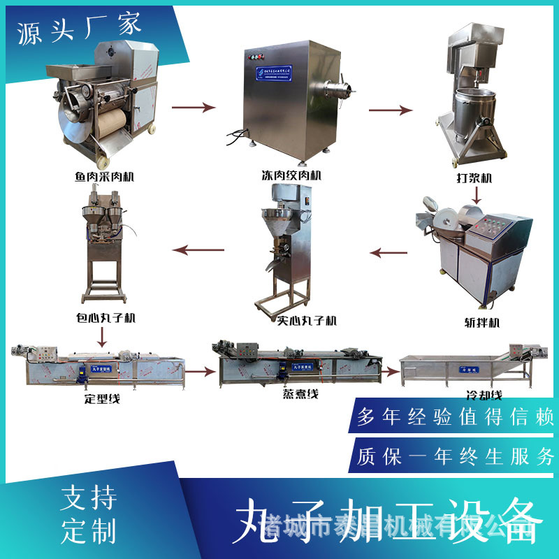 鱼丸加工设备火锅丸子生产线全套加工牛肉丸机器猪肉丸子配套设备