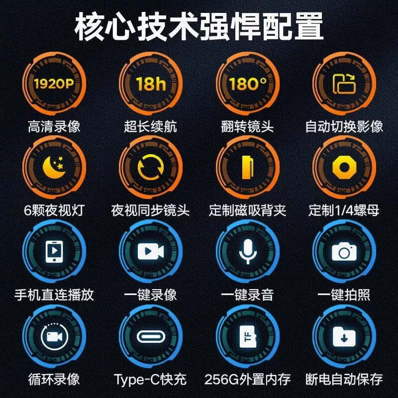 Recorder, videocamera, travel handheld CCTV camera