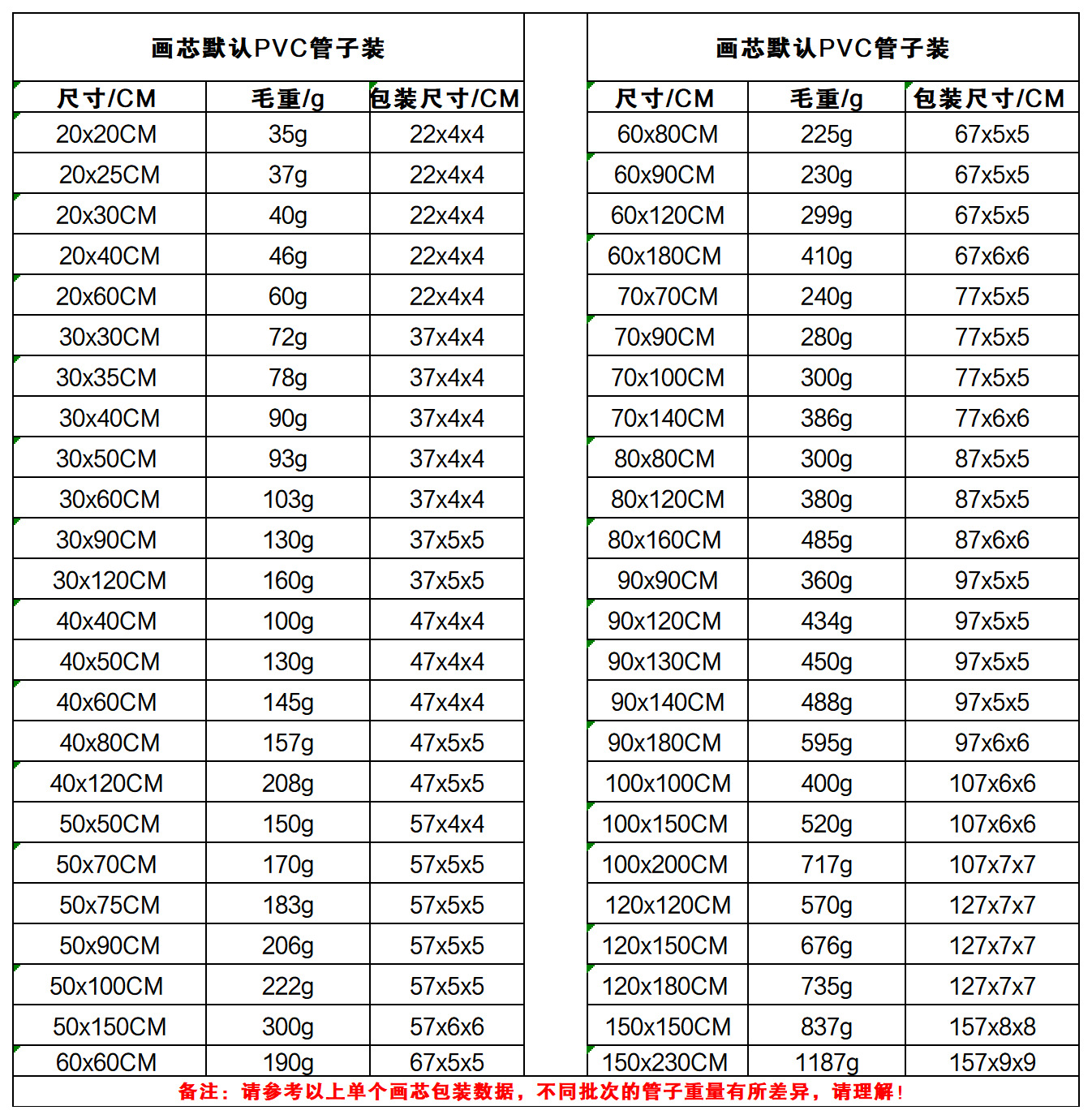 详情图