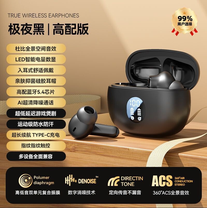 [Domestic E-Commerce Quality] 2025 New In-Ear Wireless Sports Noise-Canceling Bluetooth Headphones with High Sound Quality