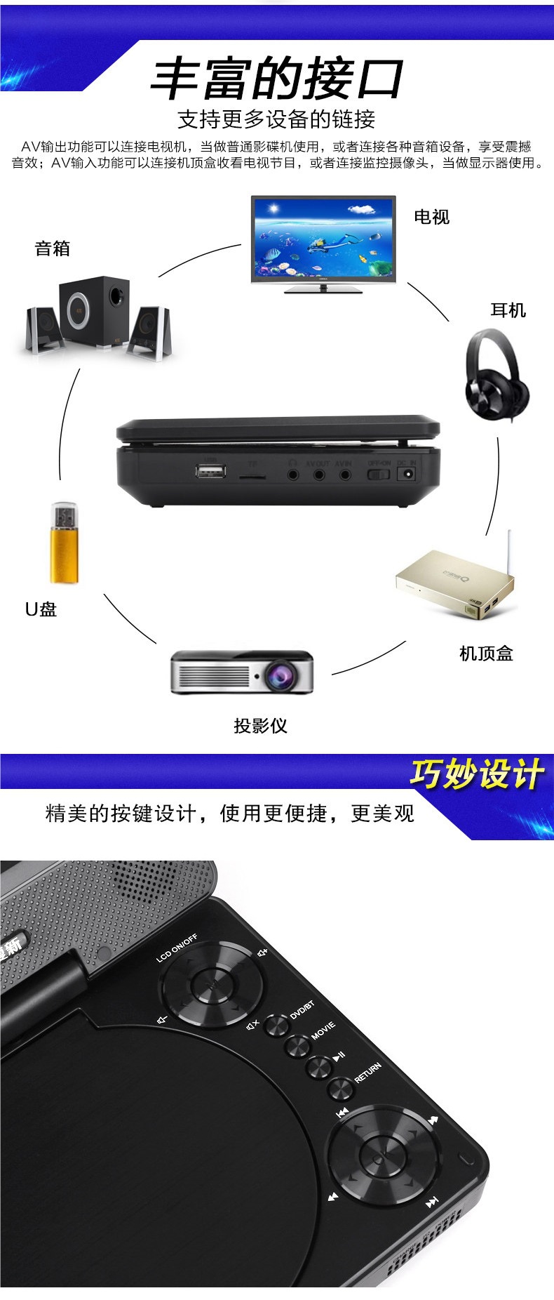Full-Format Car Portable Dvd Player, High-Definition Mobile Vcd Player, Bluetooth-Connected Audio All-In-One Device