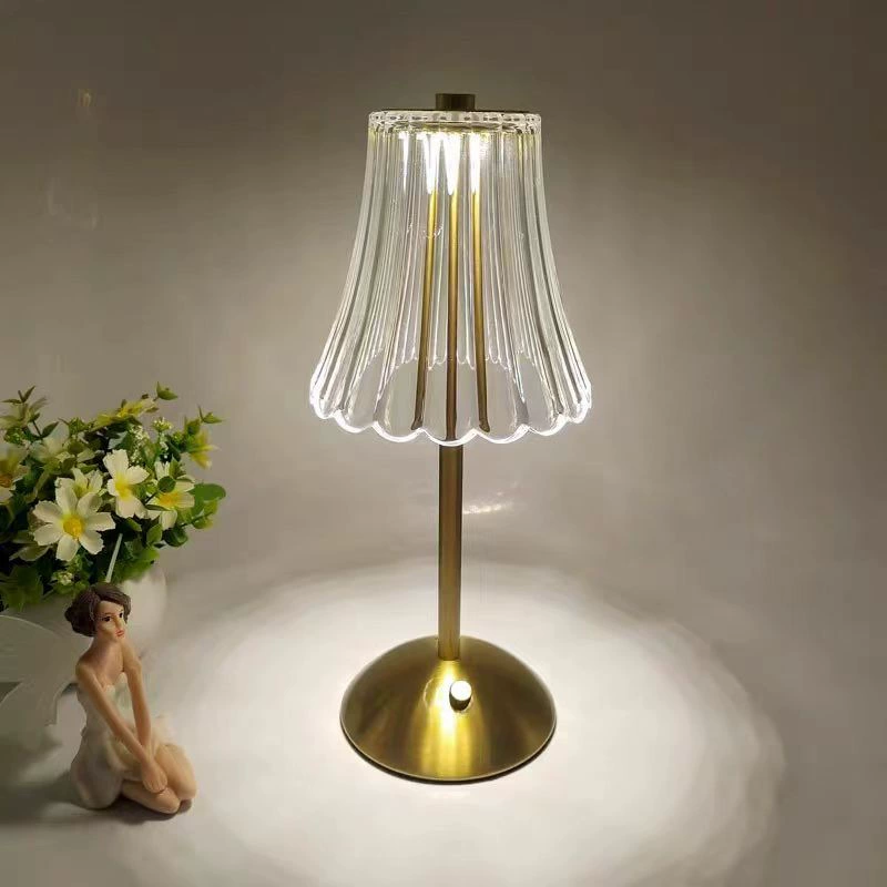 (Кросс-граничная торговля), подводная тыквенная lantern?