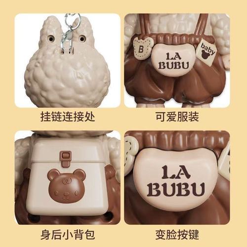 Cross-border Lulu Face-changing Figure Keychain Trendy Collectible Gift Creative Ornament for Men and Women, In Stock
