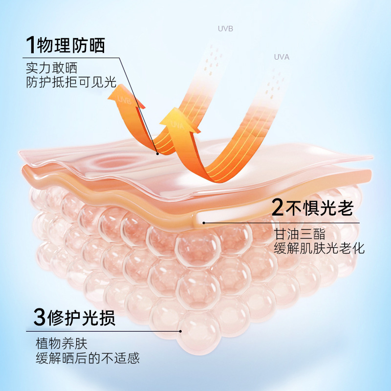 水潤清透美白日焼け止めSPF50女性高倍紫外線防止防水顔隔離爽やか日焼け止め|undefined