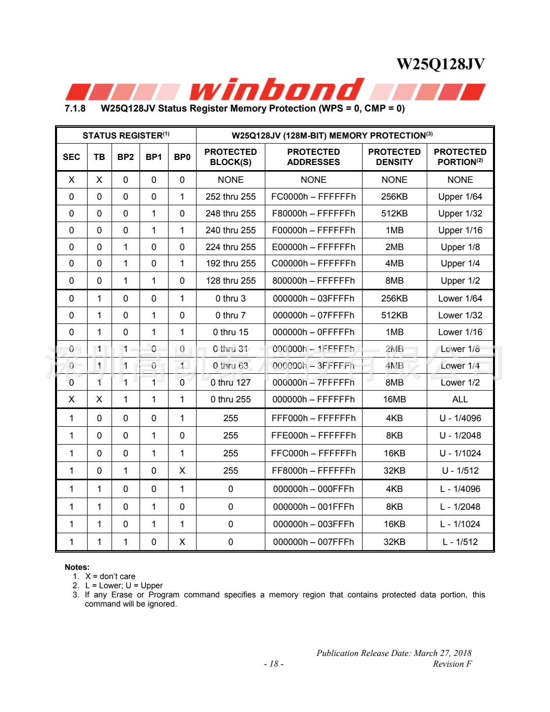 wKhk7WHBgoGAC7mSACWTt3zody8550